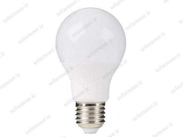 قیمت انواع لامپ کم مصرف led
